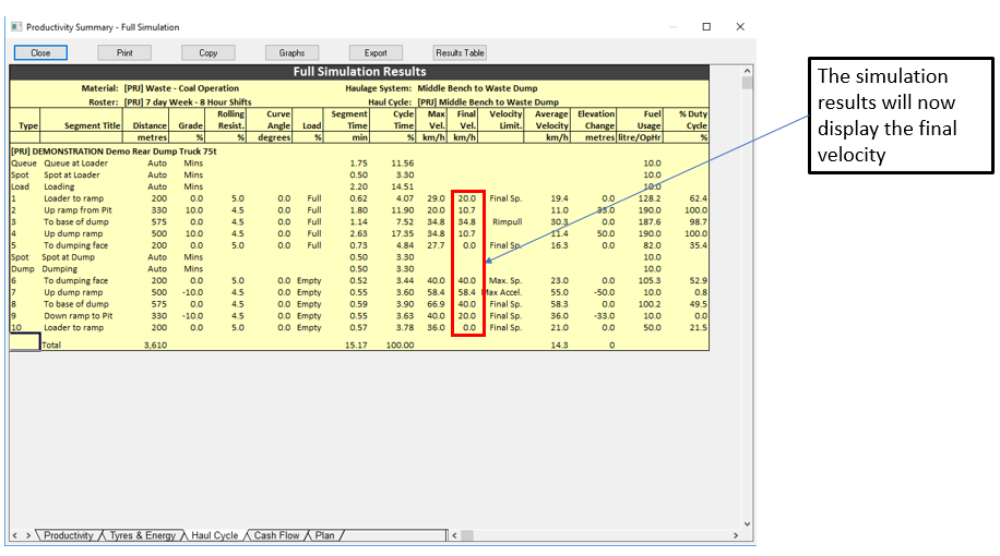How can truck speed be calculated at different points along a haulage ...