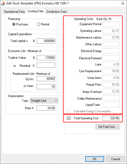 Why doesn't the fuel cost display after running a simulation in TALPAC?