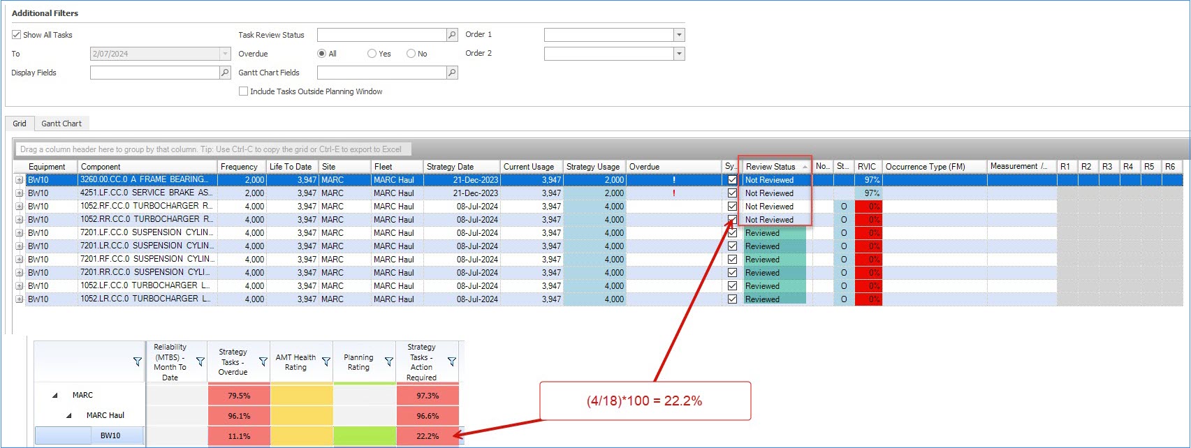 In AMT, what is the calculation logic for AMT Health in the Dashboard ...