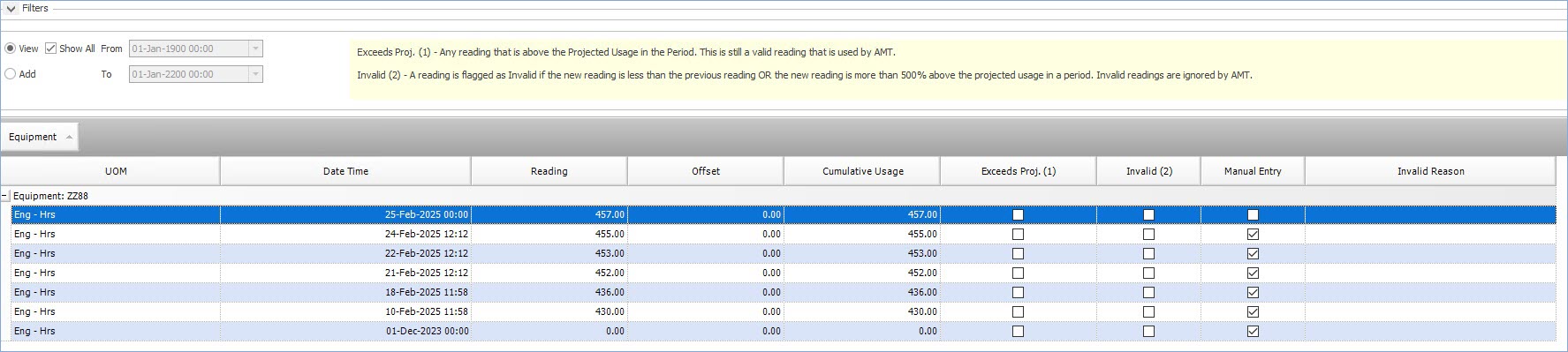 In AMT, why am I seeing an Invalid Usage Reading Date error?