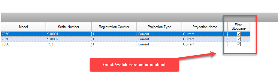 How do I enable the Quick Watch feature in AMT?