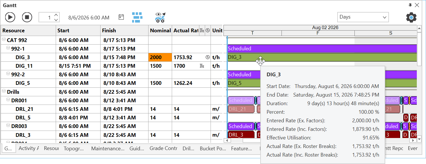 What is the actual production rate of a resource in XECUTE?